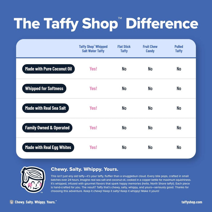 Sour Zappy Favorites™ Mix Taffy Bag