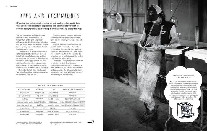 Texas BBQ : Jonas Cramby